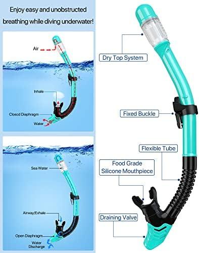 Unser Ubekezele-Snorkelset: Einzigartig ‌unter⁣ wasser