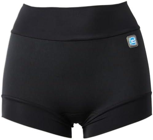 Unser Test: Splash Shorts für sorgenfreies ‍Schwimmen