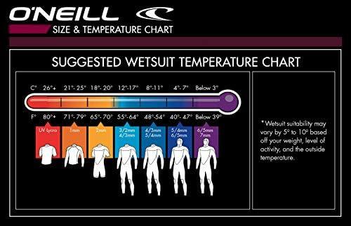 Unser Test: O'Neill Reactor II -‌ Streckfrei &‍ Wasserdicht!