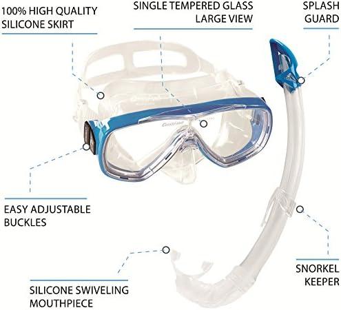 Aqua Premium Fins: Unser Geheimnis für perfektes Schwimmen & Schnorkeln